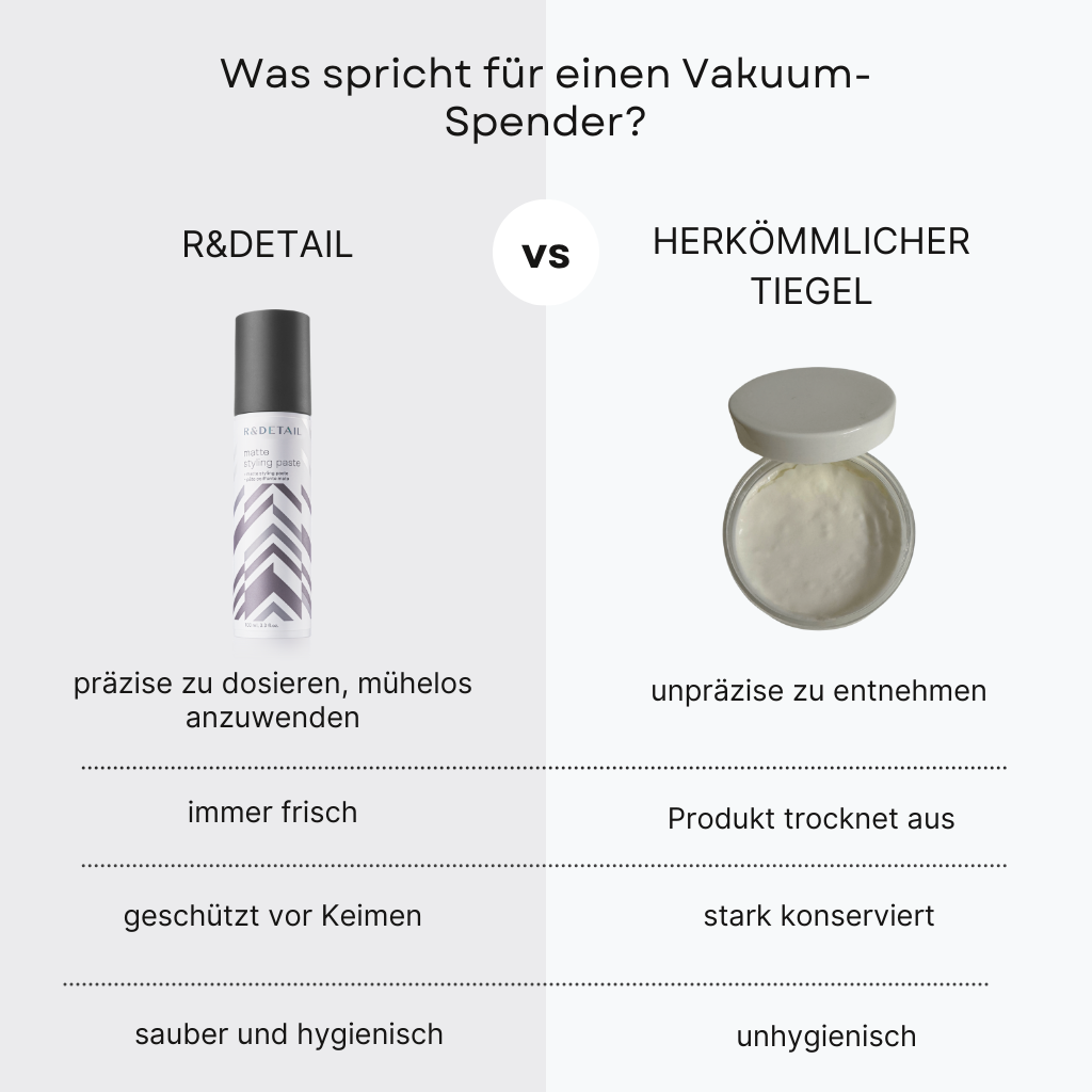 Vergleich zwischen einem Vakuum-Spender und einem herkömmlichen Tiegel für kosmetische Produkte, der Vorteile wie einfache Dosierung und Anwendung, Produkterhaltung, hygienisches Design und verringertes Kontaminationsrisiko hervorhebt.
