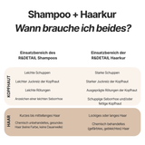 DUO: Skin Caring Shampoo 100ml + Hair Caring Treatment 200ml